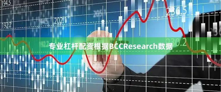 专业杠杆配资根据BCCResearch数据